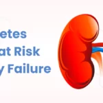 How Diabetes Puts You at Risk for Kidney Failure